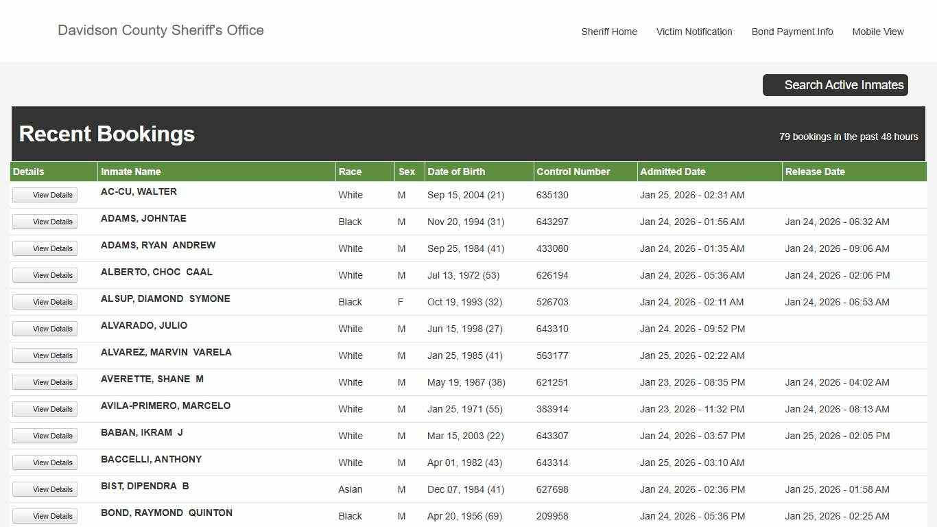 Davidson County Sheriff - Active Inmate Search